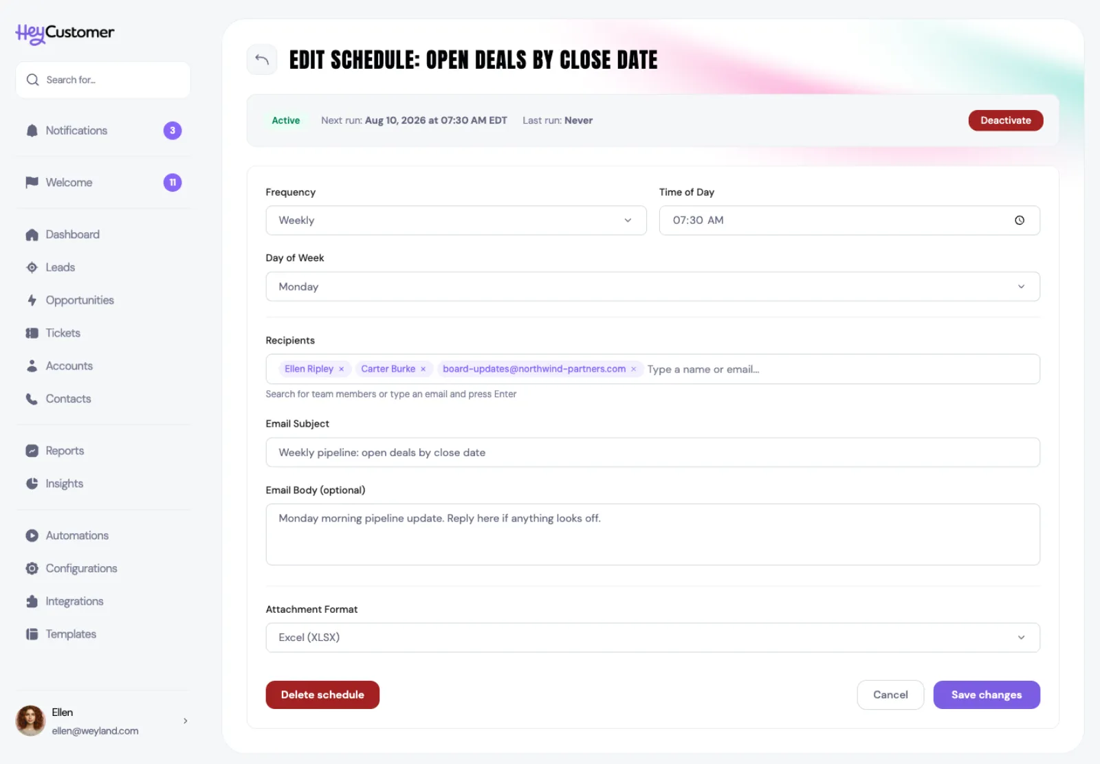 The edit page for a weekly schedule, with a status strip reading Active, next run August 10 2026 at 07:30 AM EDT, last run Never, and a Deactivate button. Below it are the schedule's frequency, day, time, recipients, subject, body and attachment format.