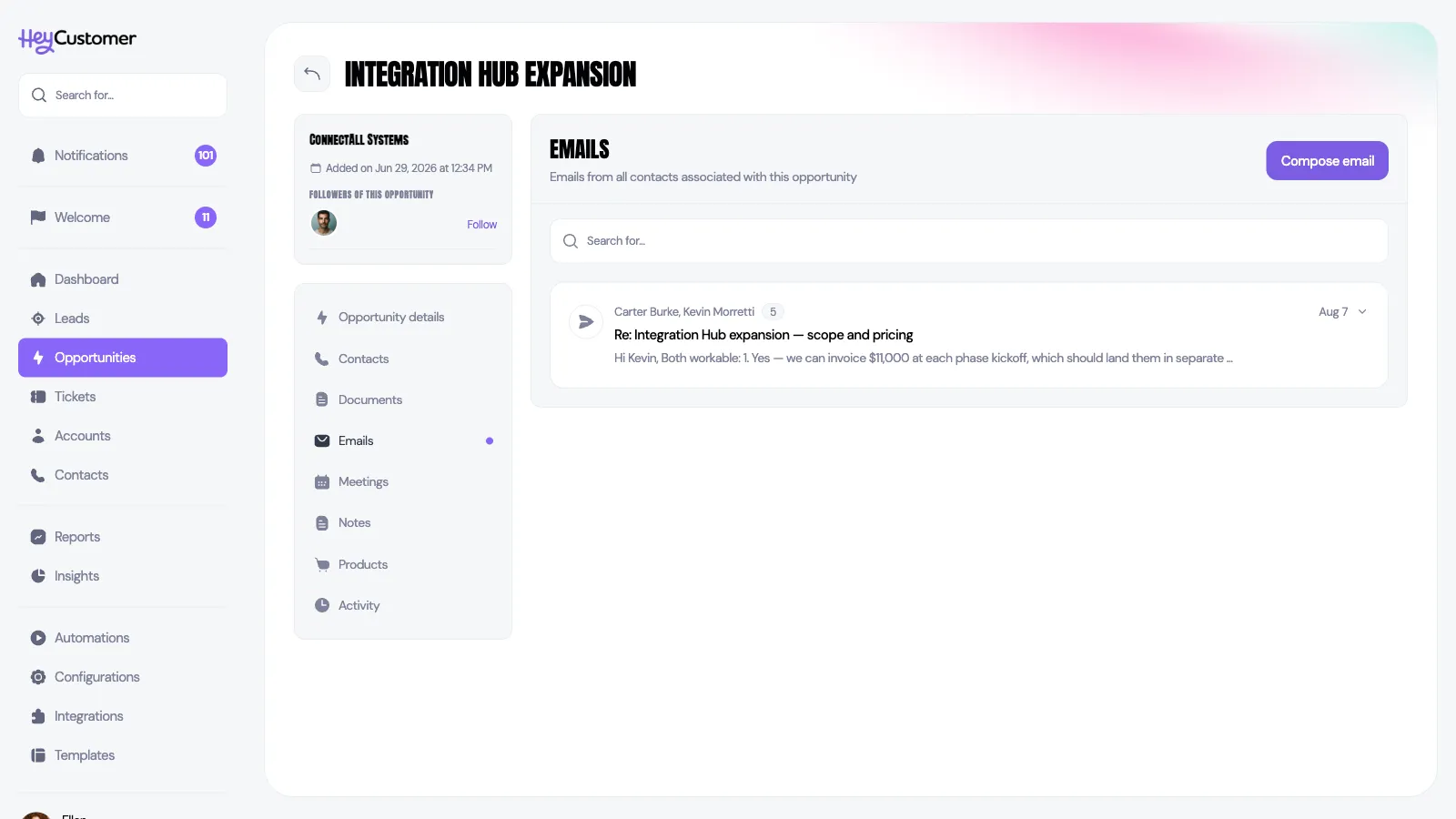 The Emails section of an opportunity called Integration Hub Expansion, headed Emails from all contacts associated with this opportunity. One thread is listed between Carter Burke and Kevin Morretti with a count of five messages, a subject about scope and pricing, and a preview of the latest reply. A Compose email button sits top right.