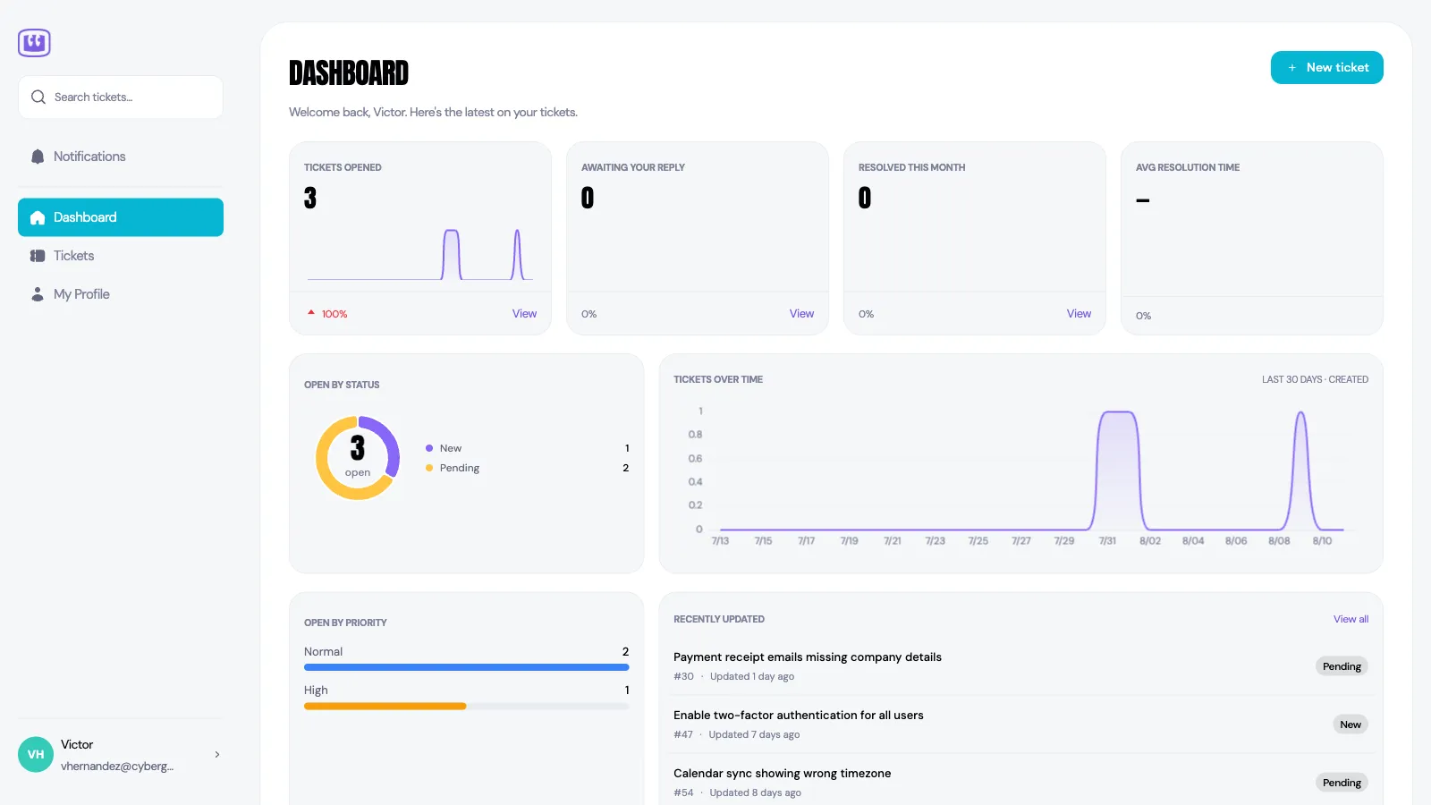 Your customer support portal