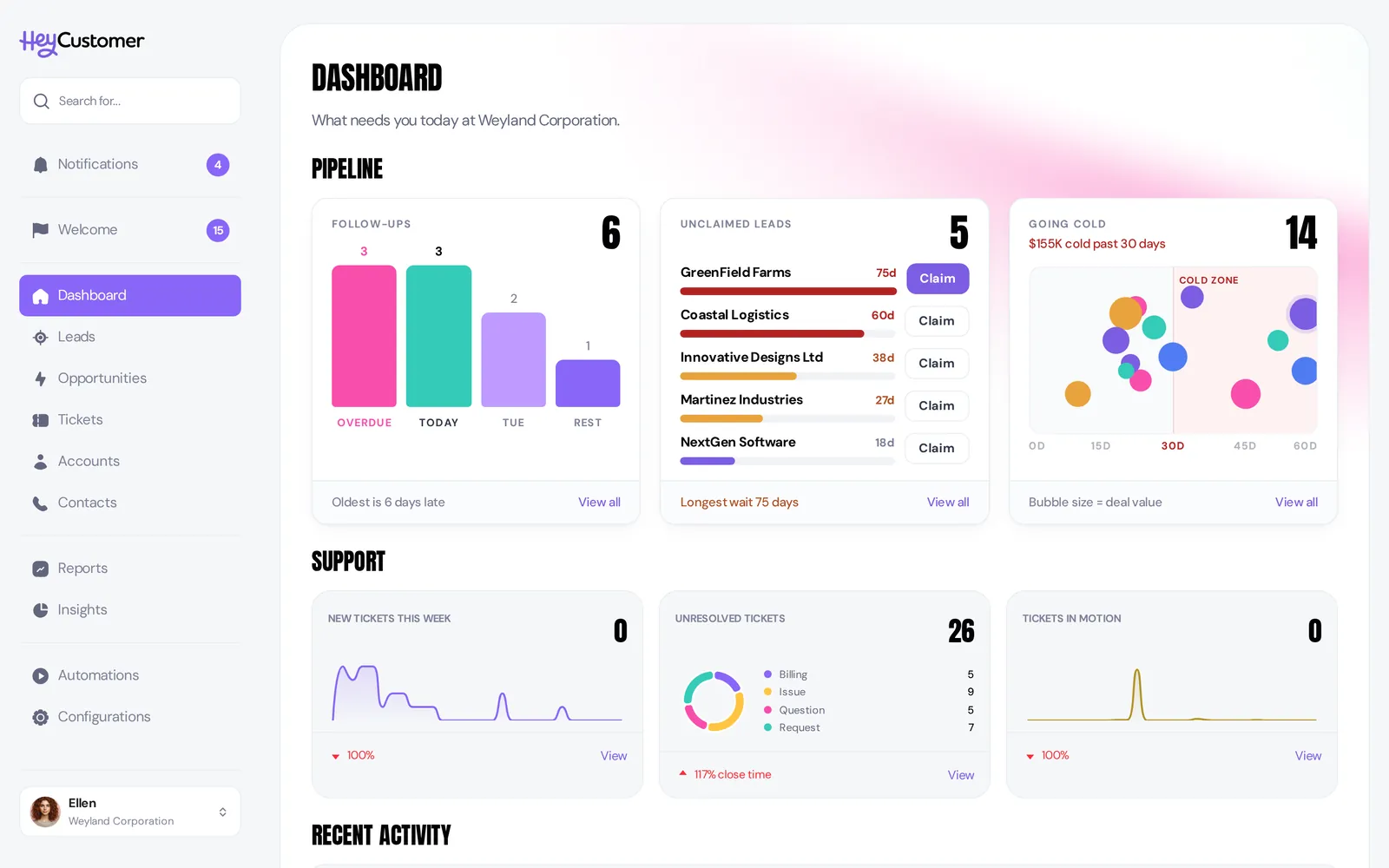 Tasks & Next Steps