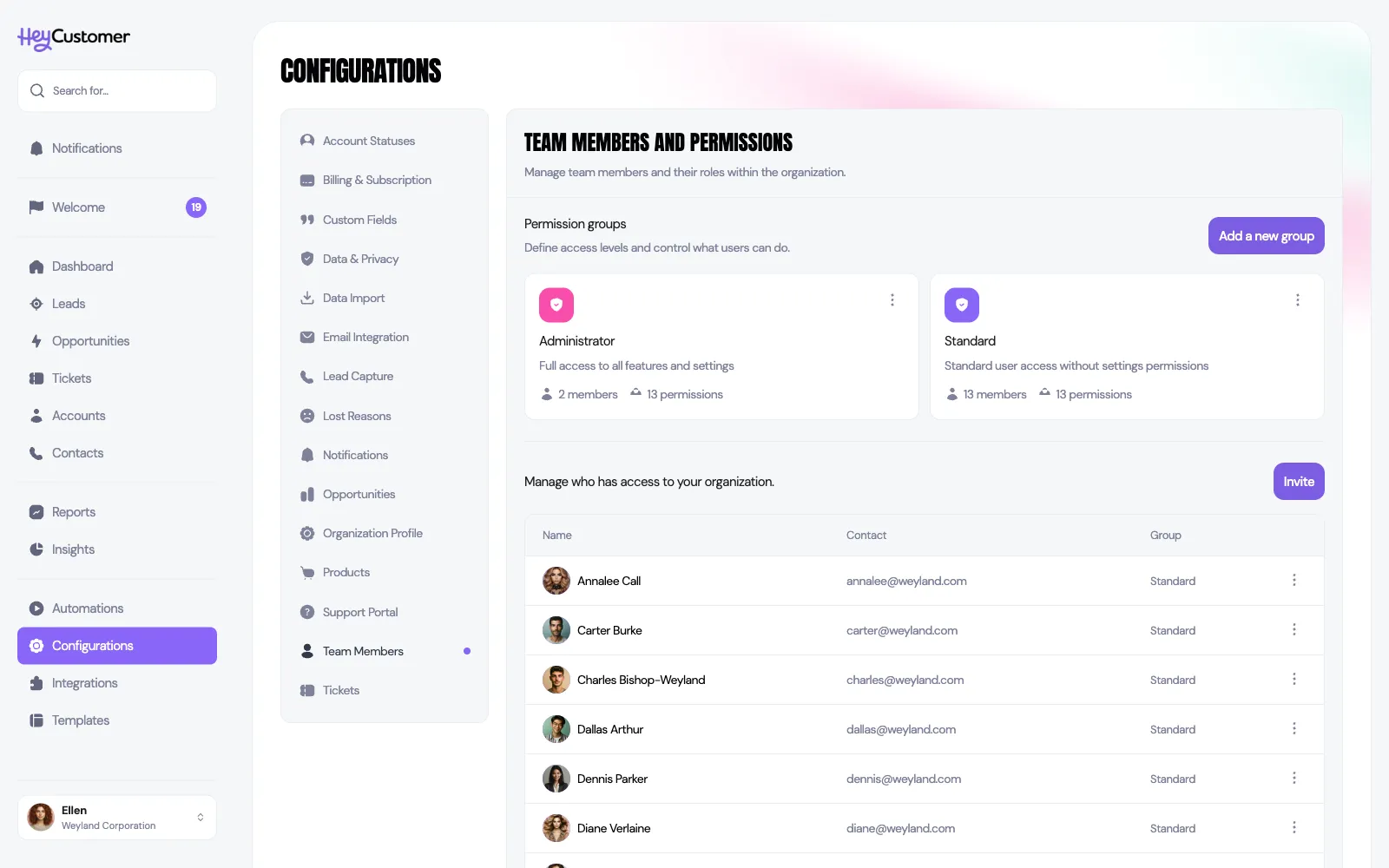 Roles and permissions