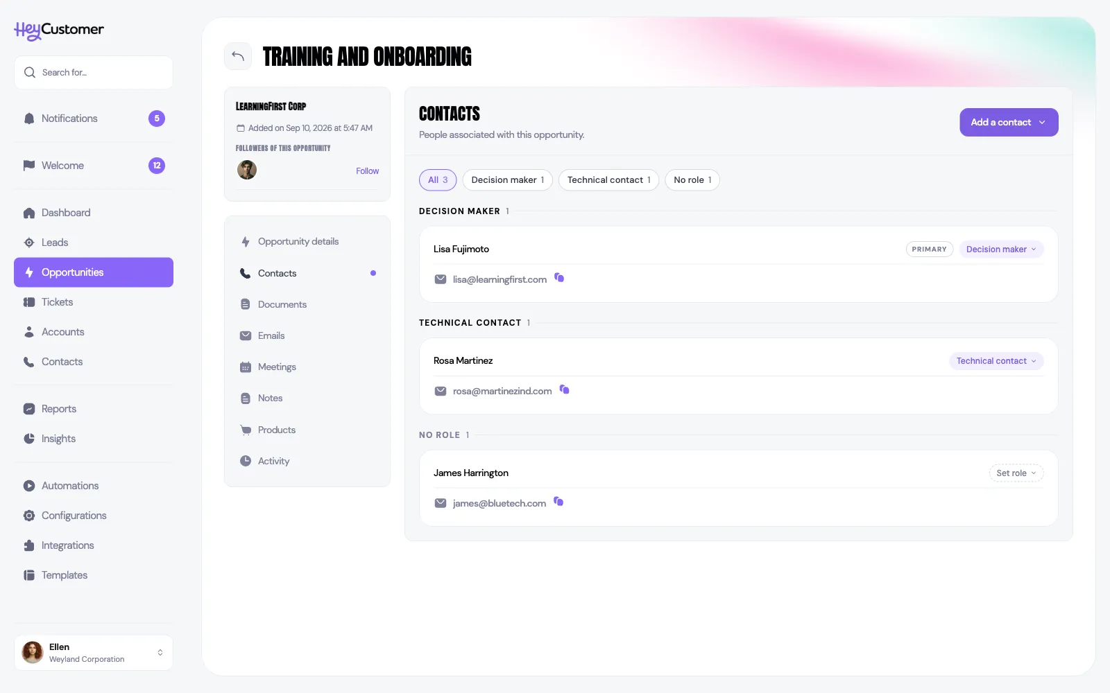 Contact roles