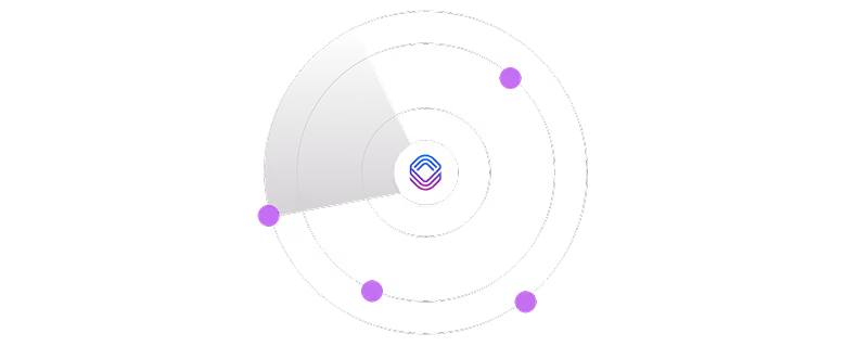 Real-Time Monitoring