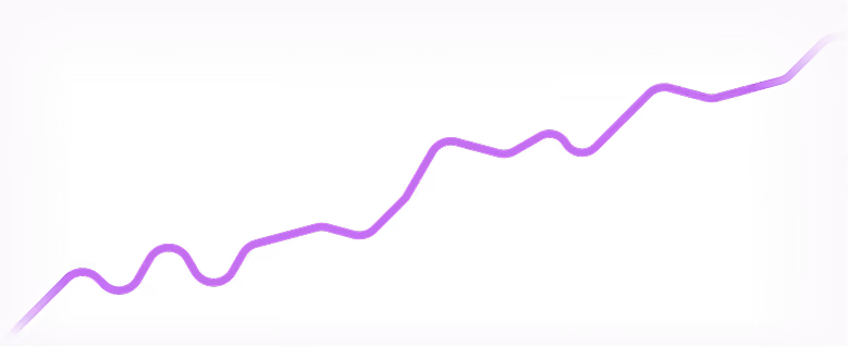 Scalability