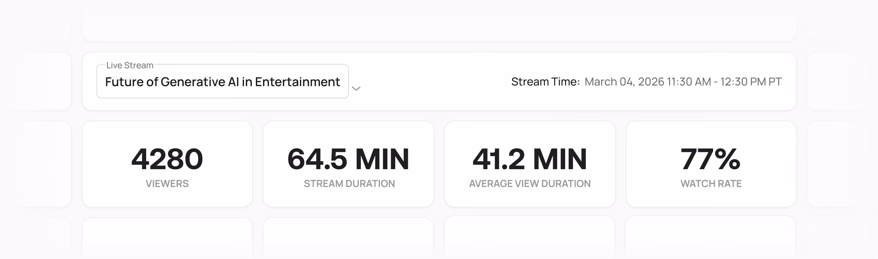 Livestream & VOD - Complete Visibility