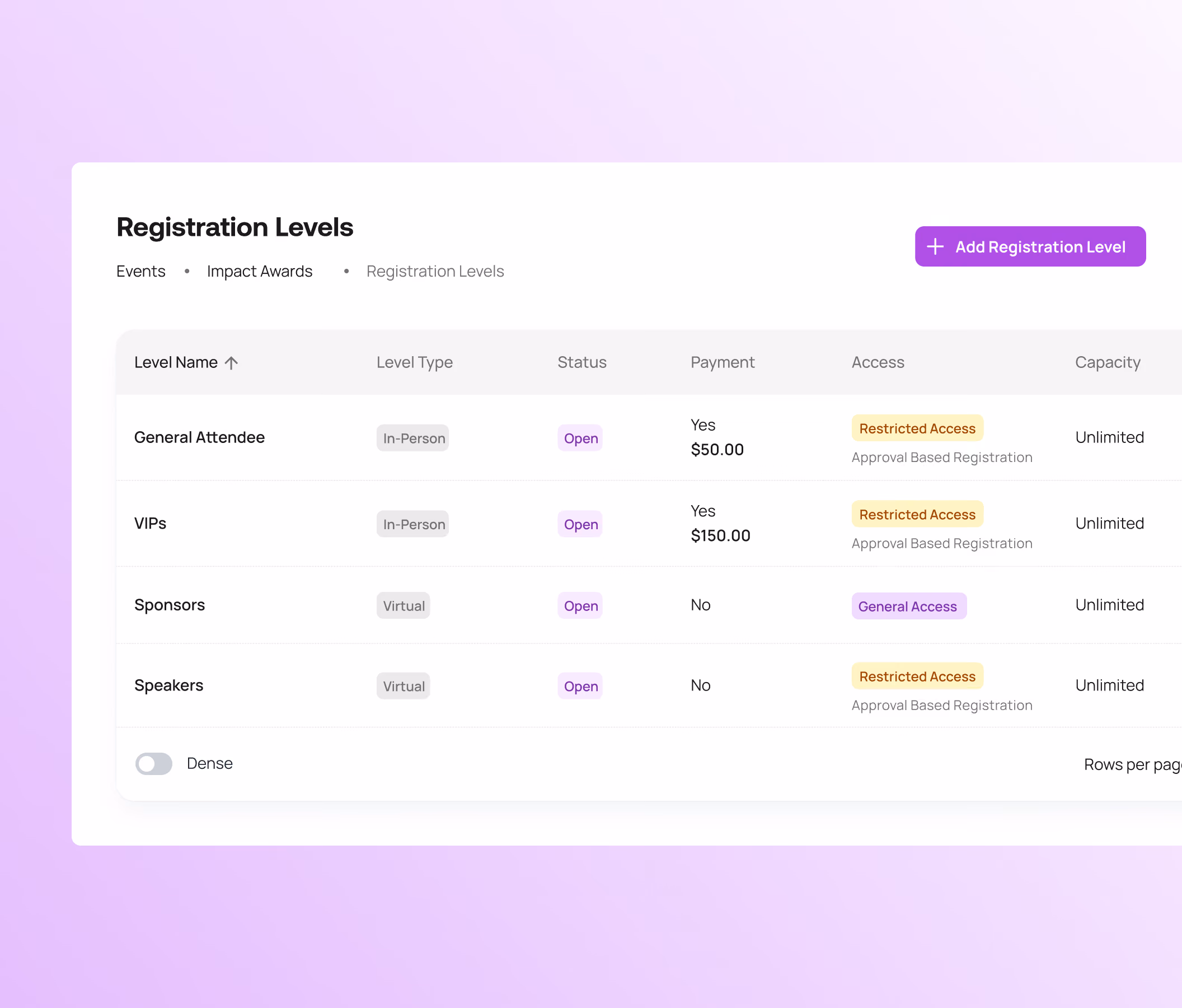 Event Registration - Unlimited Registration Levels