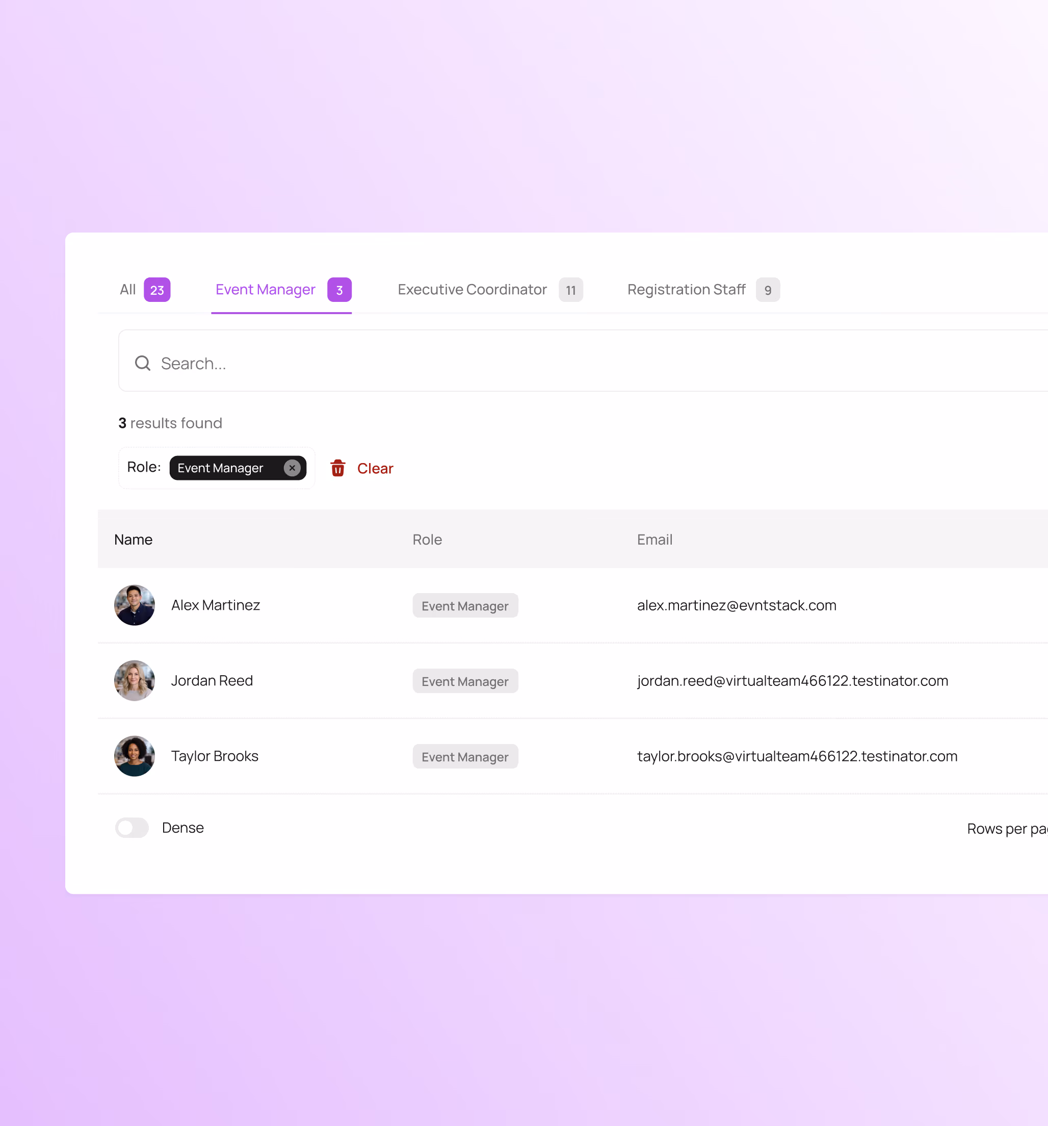 Multi-Event Management - Role-Based Access