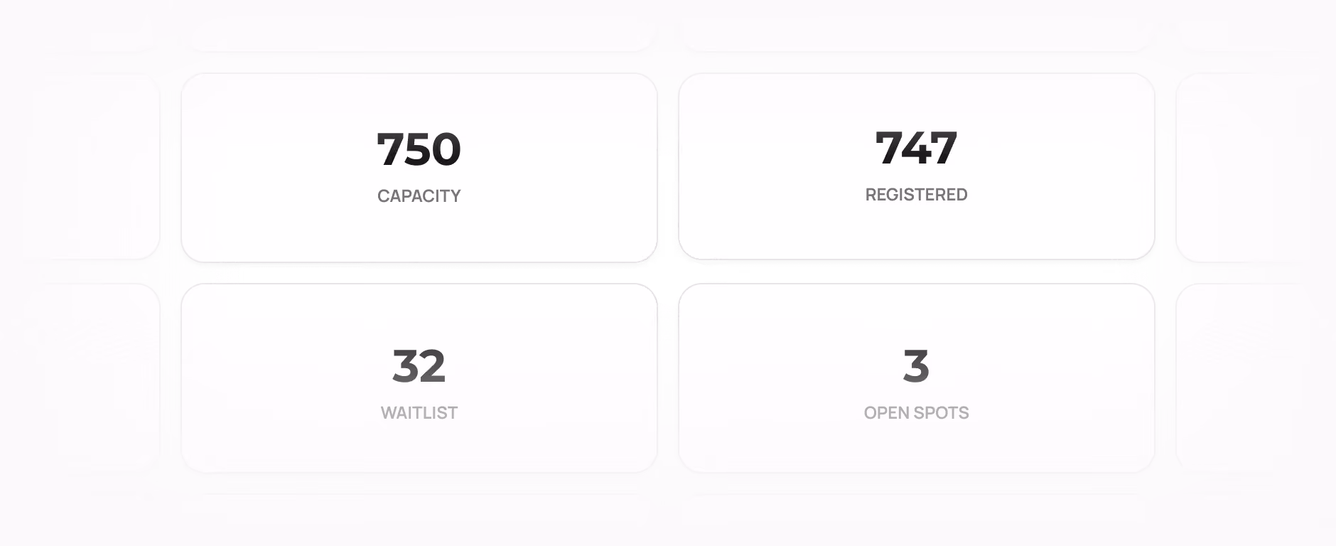 Capacity & Waitlist Management - Waitlist Visibility