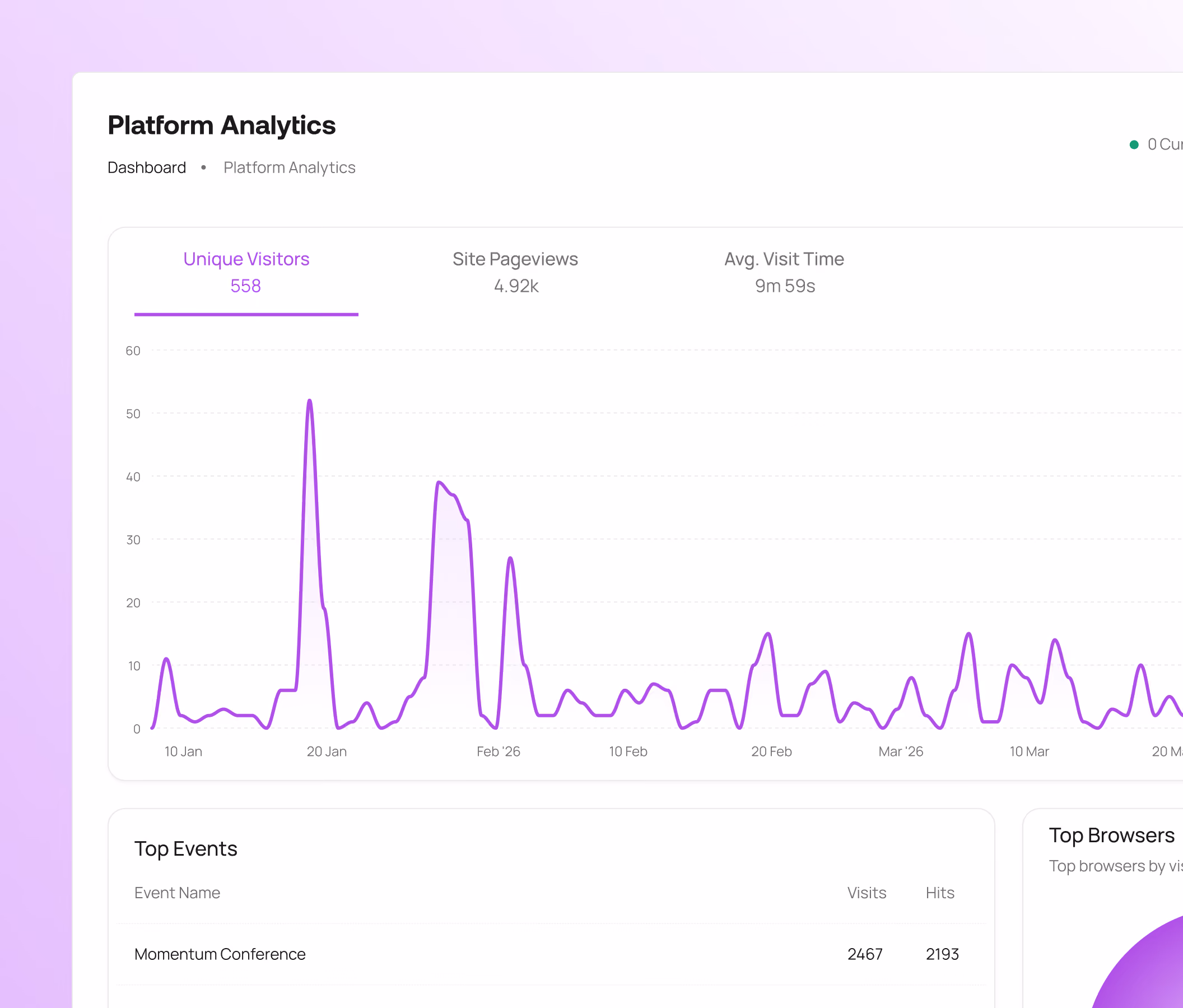 Analytics & Reporting - Unified Analytics