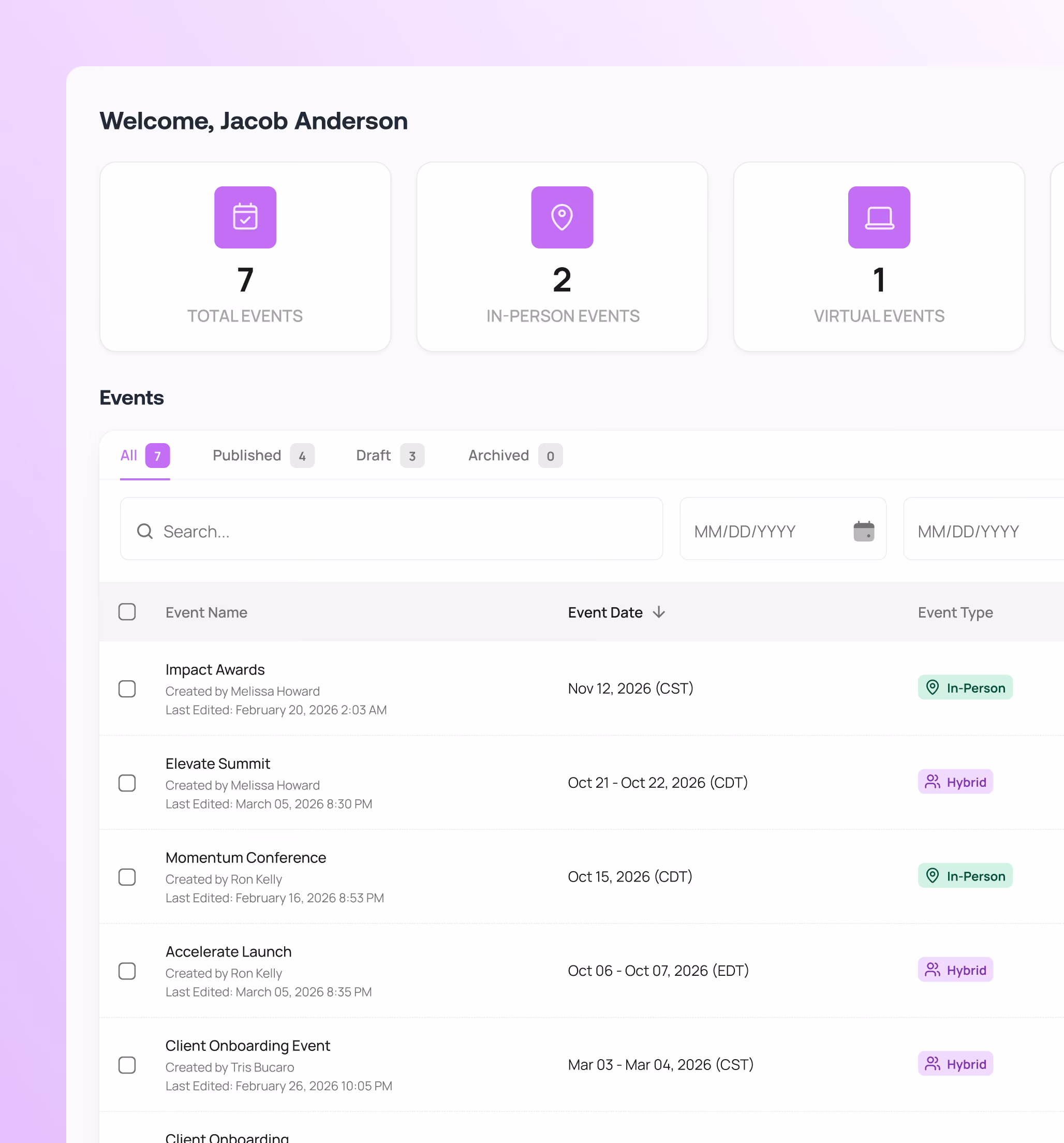 Platform Overview - Platform Dashboard
