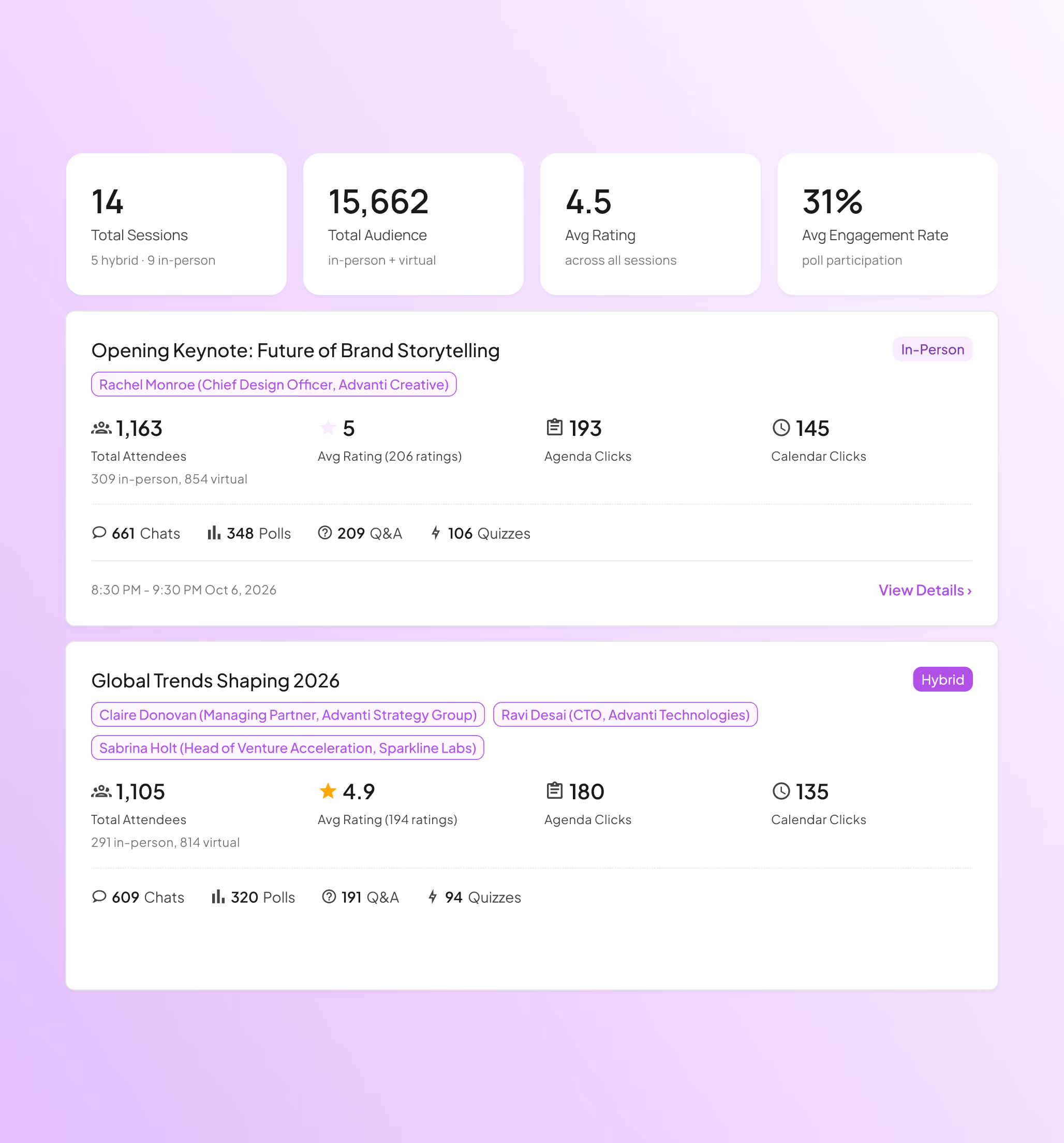 Event Types - In-Person Analytics