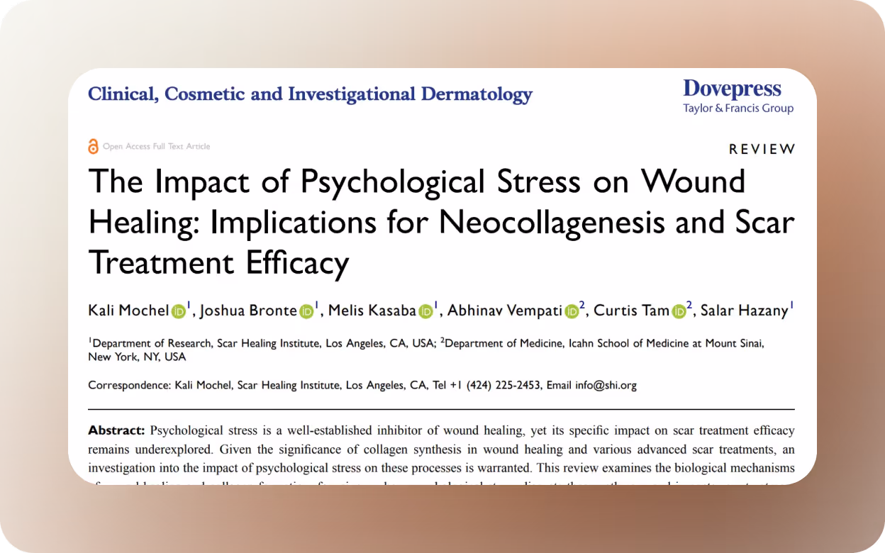 Title page of an academic article titled 'The Impact of Psychological Stress on Wound Healing: Implications for Neocollagenesis and Scar Treatment Efficacy' published in Clinical, Cosmetic and Investigational Dermatology by Kali Mochel and others.