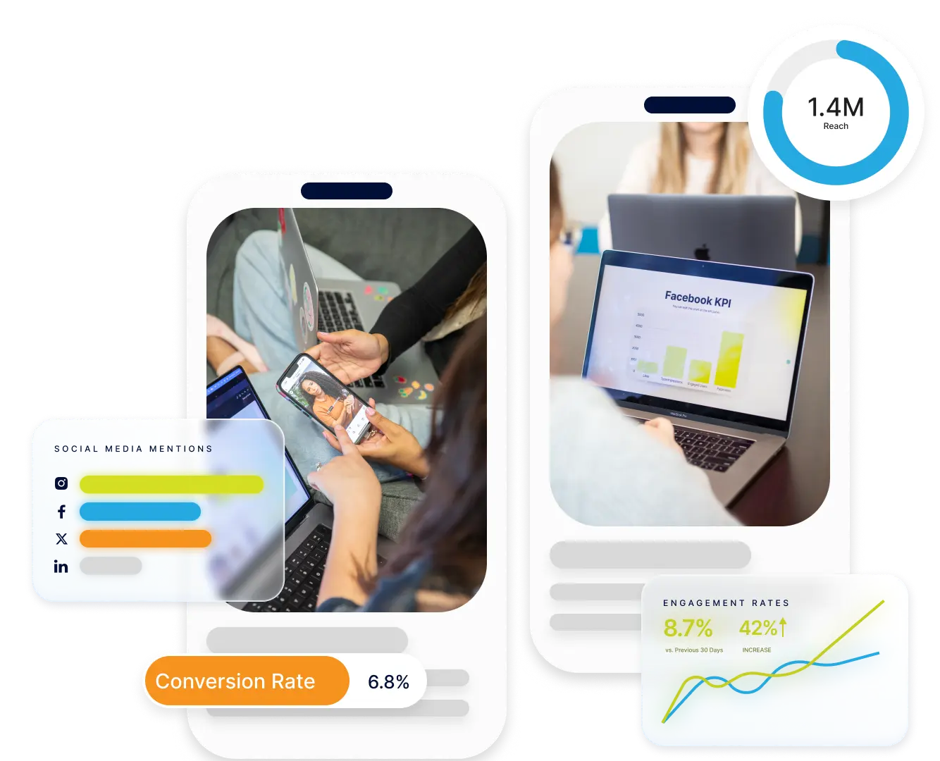 Two phone mockups showing people using devices, with conversion rate and engagement stat overlays