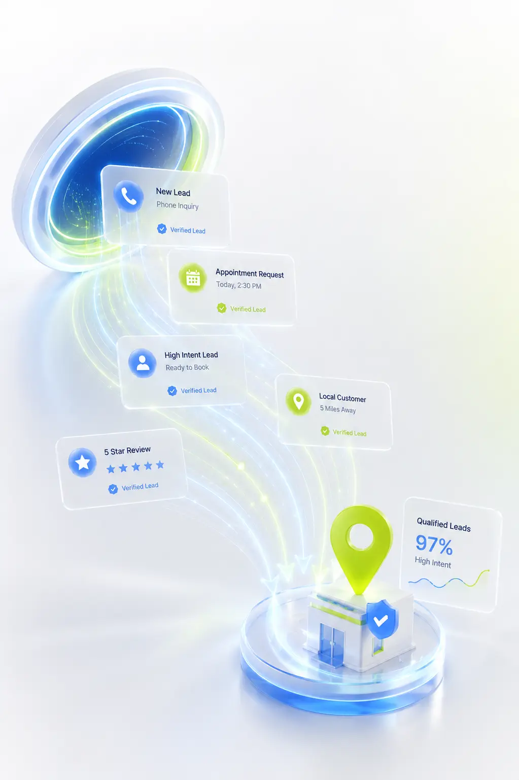 Illustration of a location pin with flowing lead and call activity stat cards