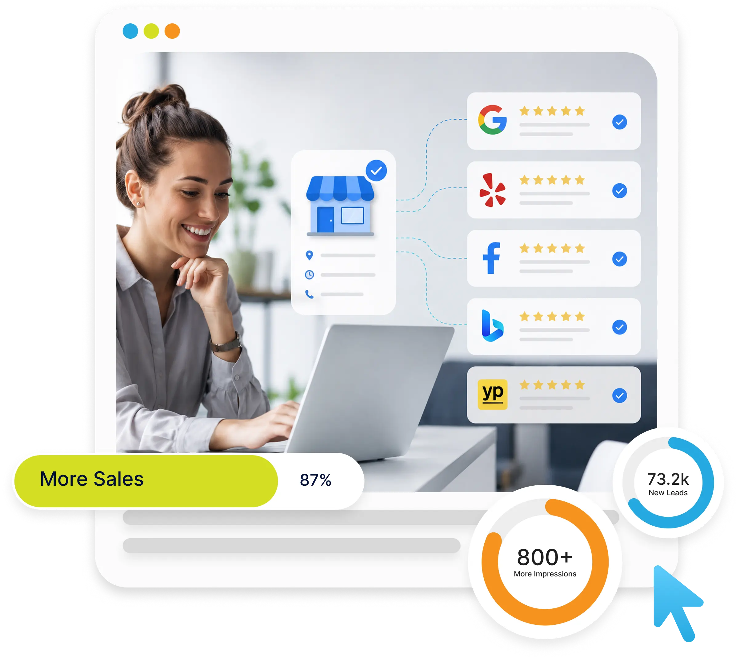 Woman working at a laptop with marketing dashboard icons and a New Sales notification overlay