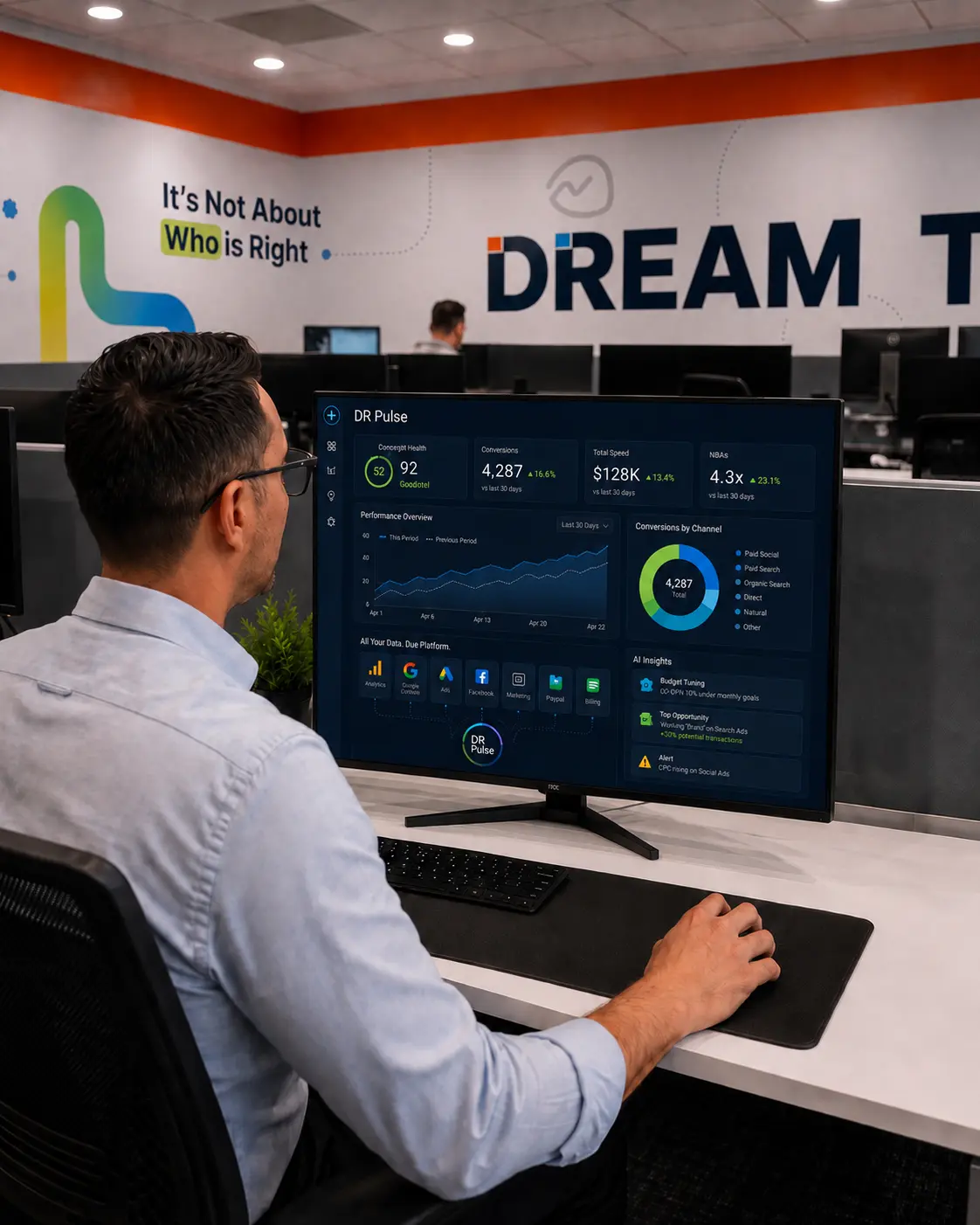 Man at a desk viewing a large monitor displaying an analytics dashboard, with office signage in the background.
