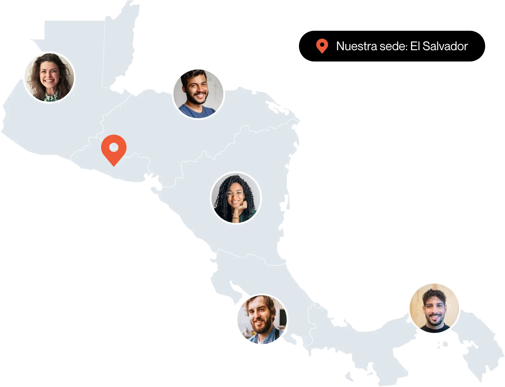 Mapa de Centroamérica con puntos rojos y fotos de personas, indicando sede en El Salvador.