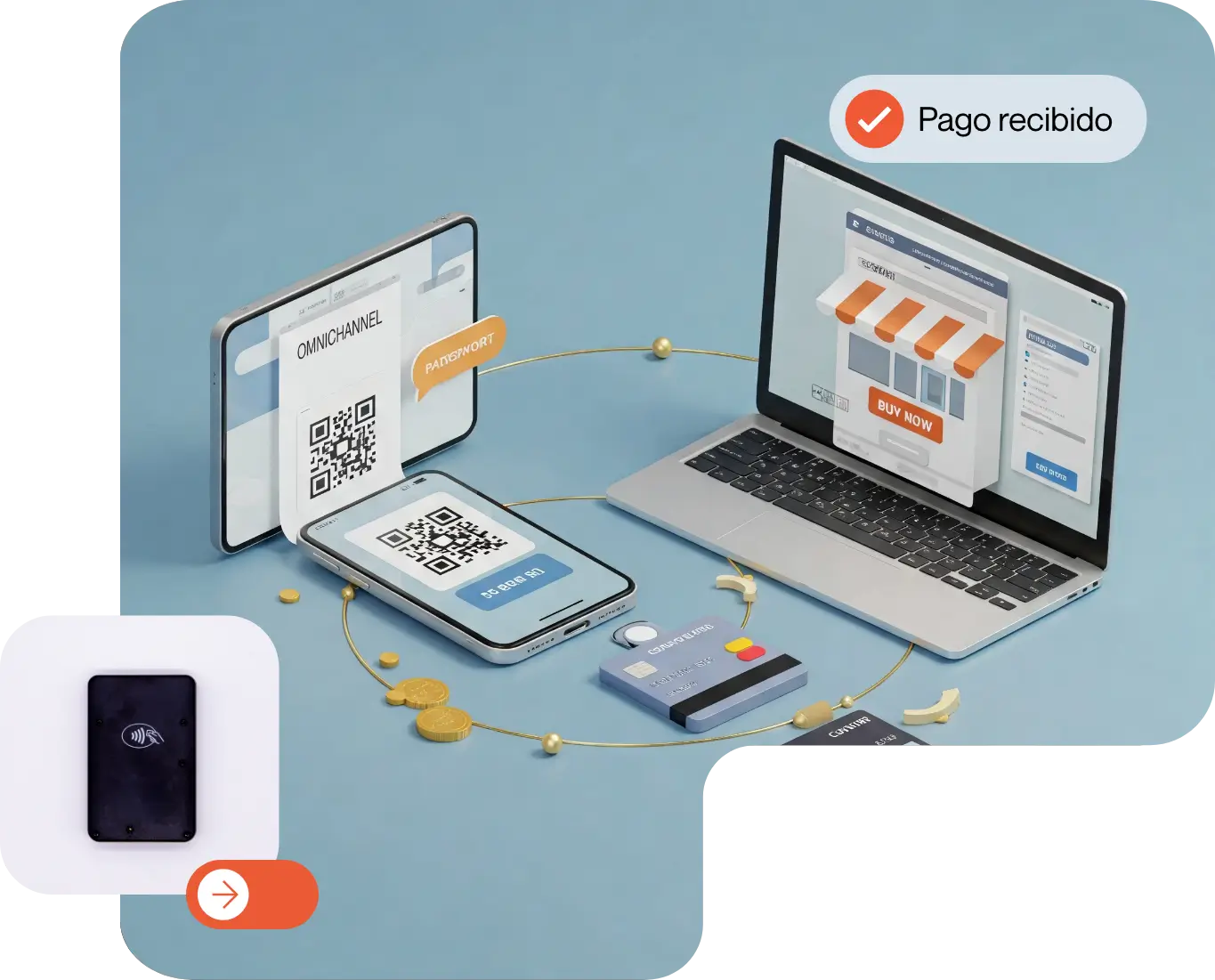 Dispositivos conectados para pago digital: laptop, dos teléfonos, tarjetas y monedas con opción pago recibido.