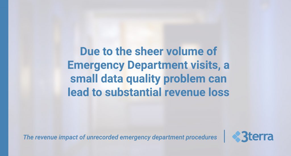 ED procedure revenue impact