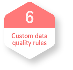 CDI extensible rules