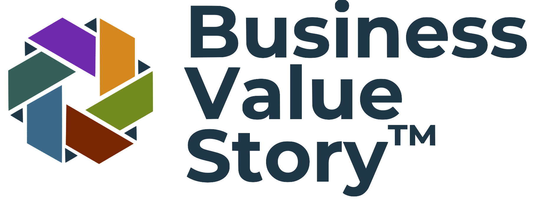 Business Value Story