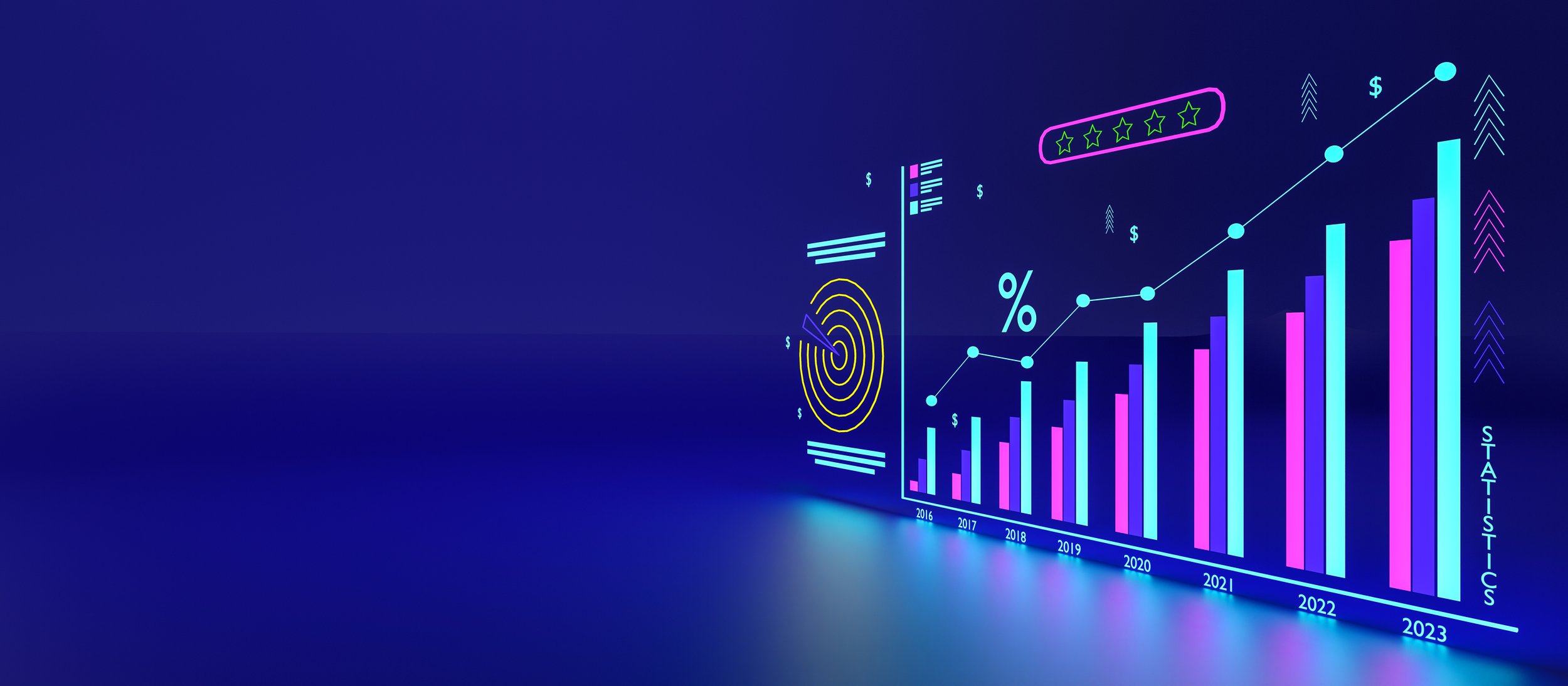 Data Visualization
