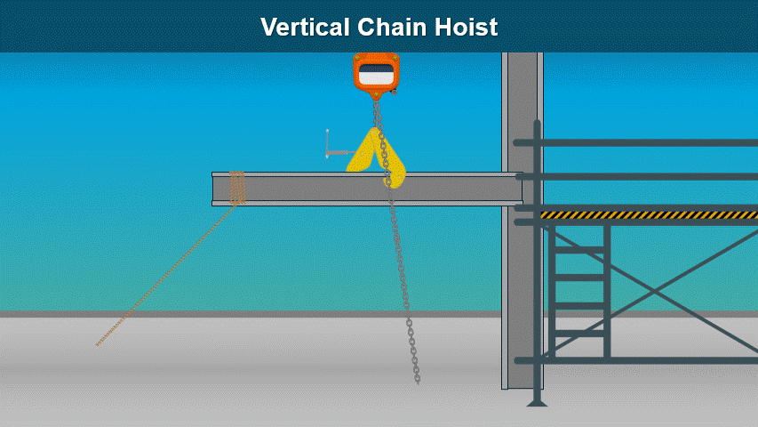 Beam Shifting Analysis