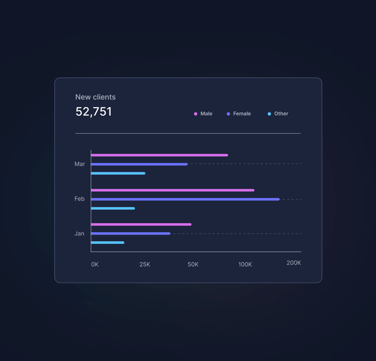 How Talos AI Ships an AI Service in 30 Days