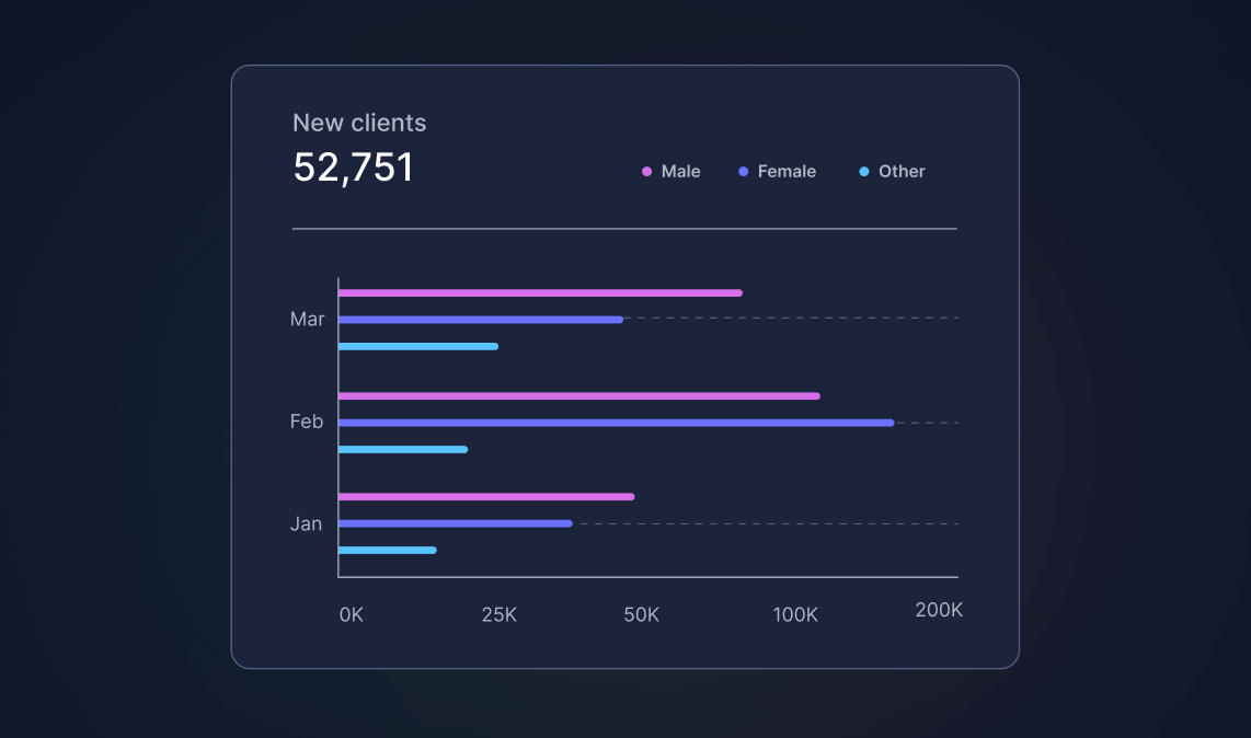 How Talos AI Ships an AI Service in 30 Days