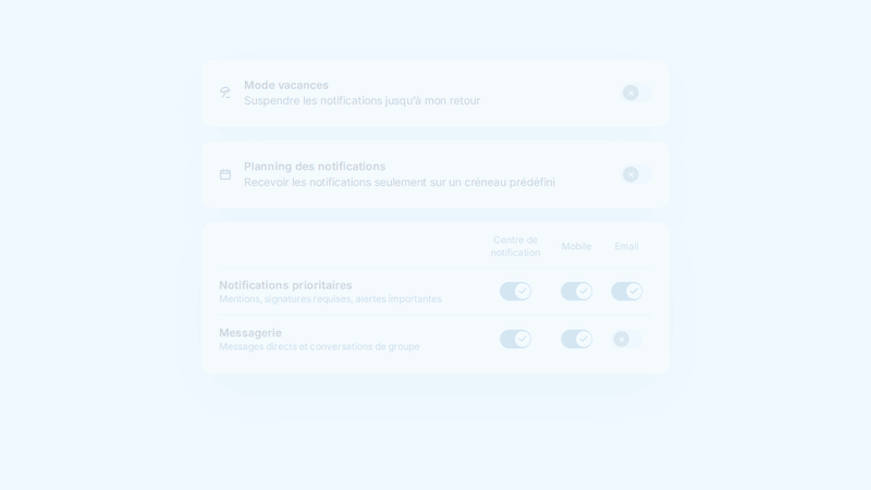Un mode vacances pour couper automatiquement vos notifications pendant vos congés