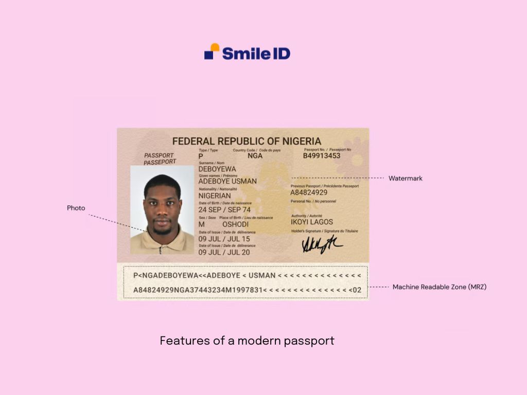 Smile ID Inforgraphic (3).jpg