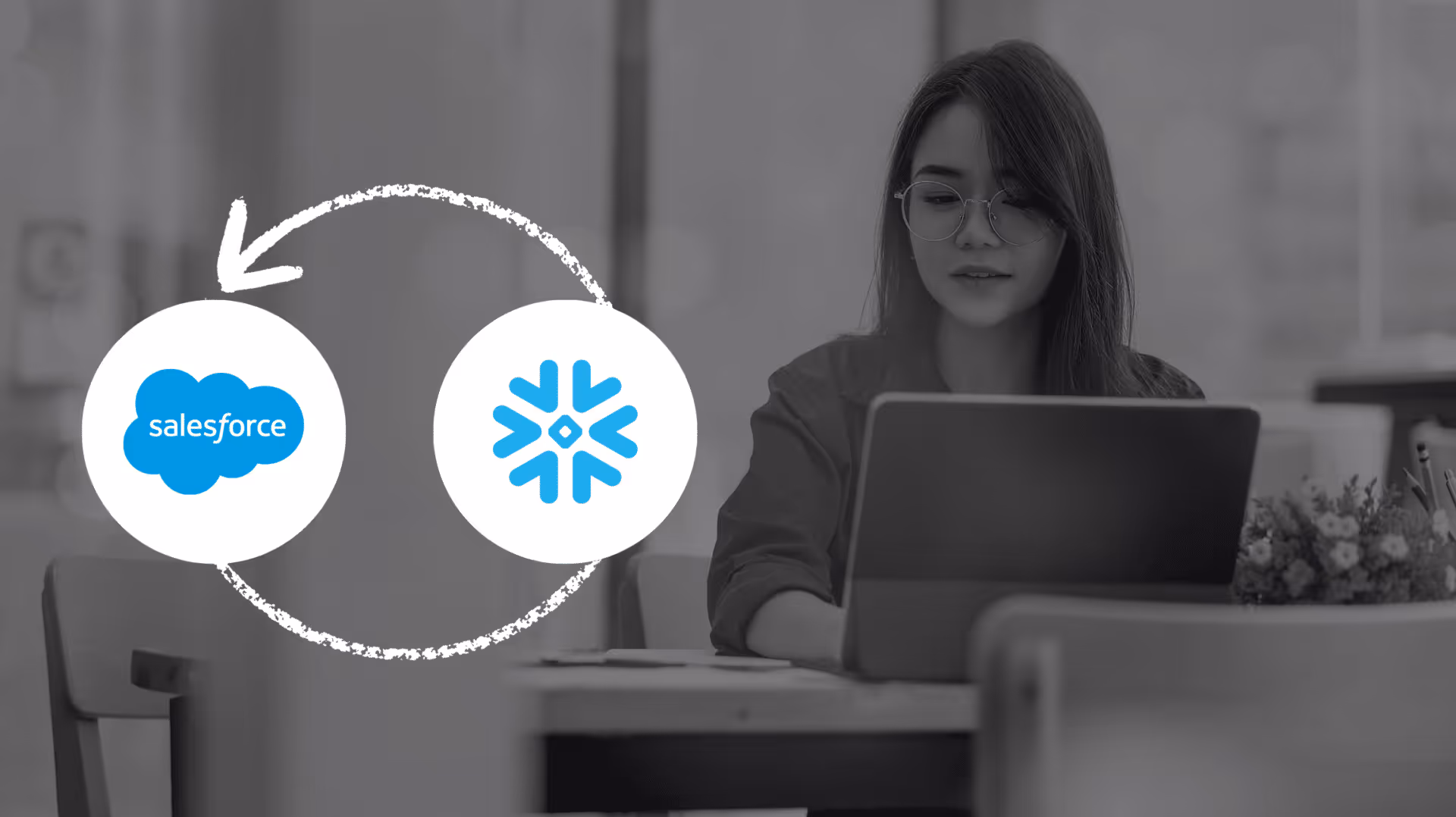 Navigating the Future of Data Integration with Salesforce and Snowflake
