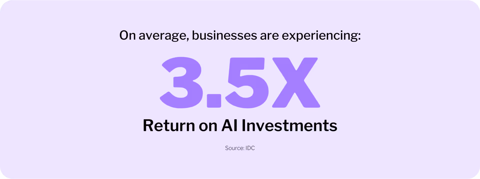 return on AI investment