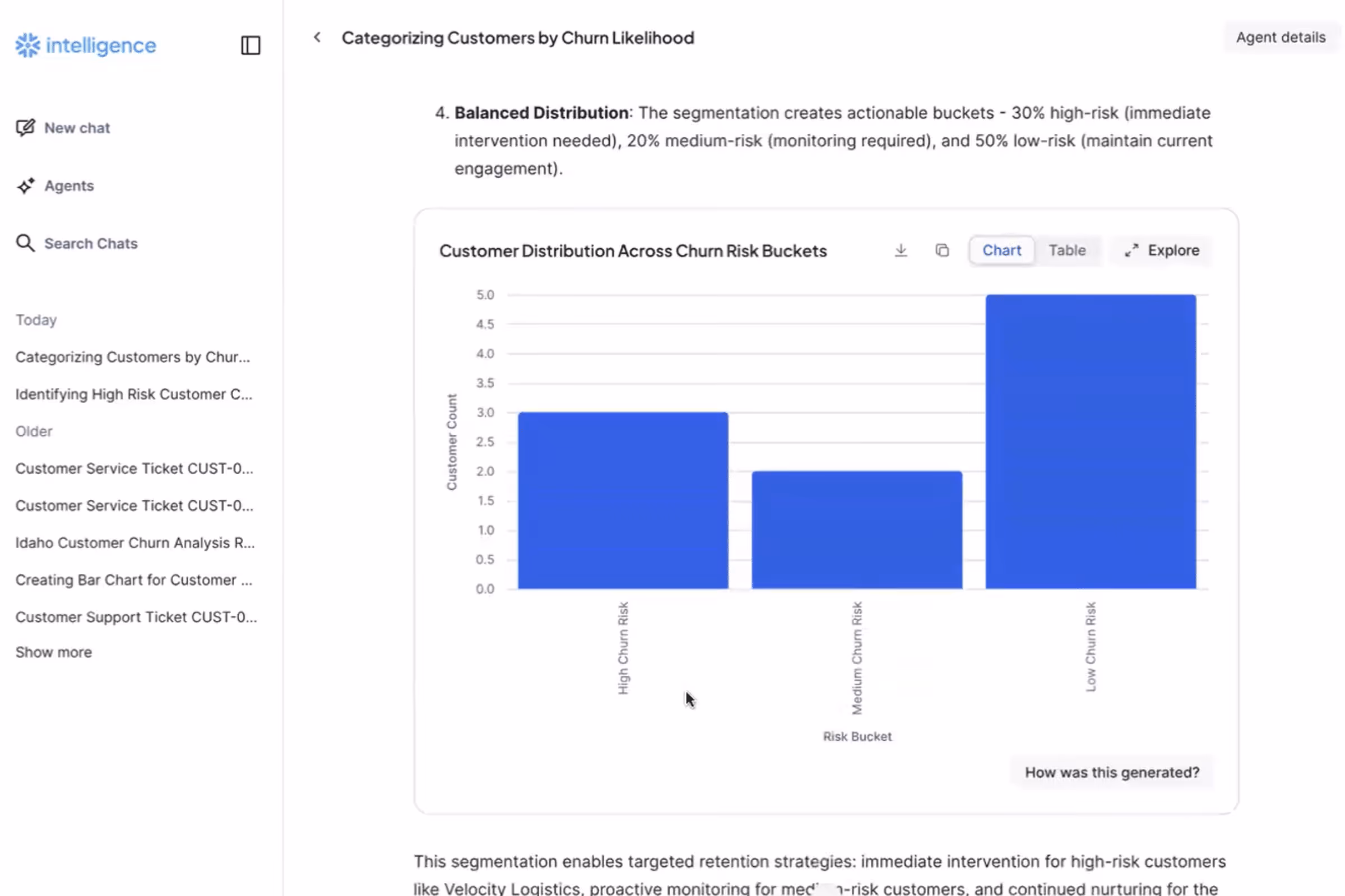 Churn Predictor 5