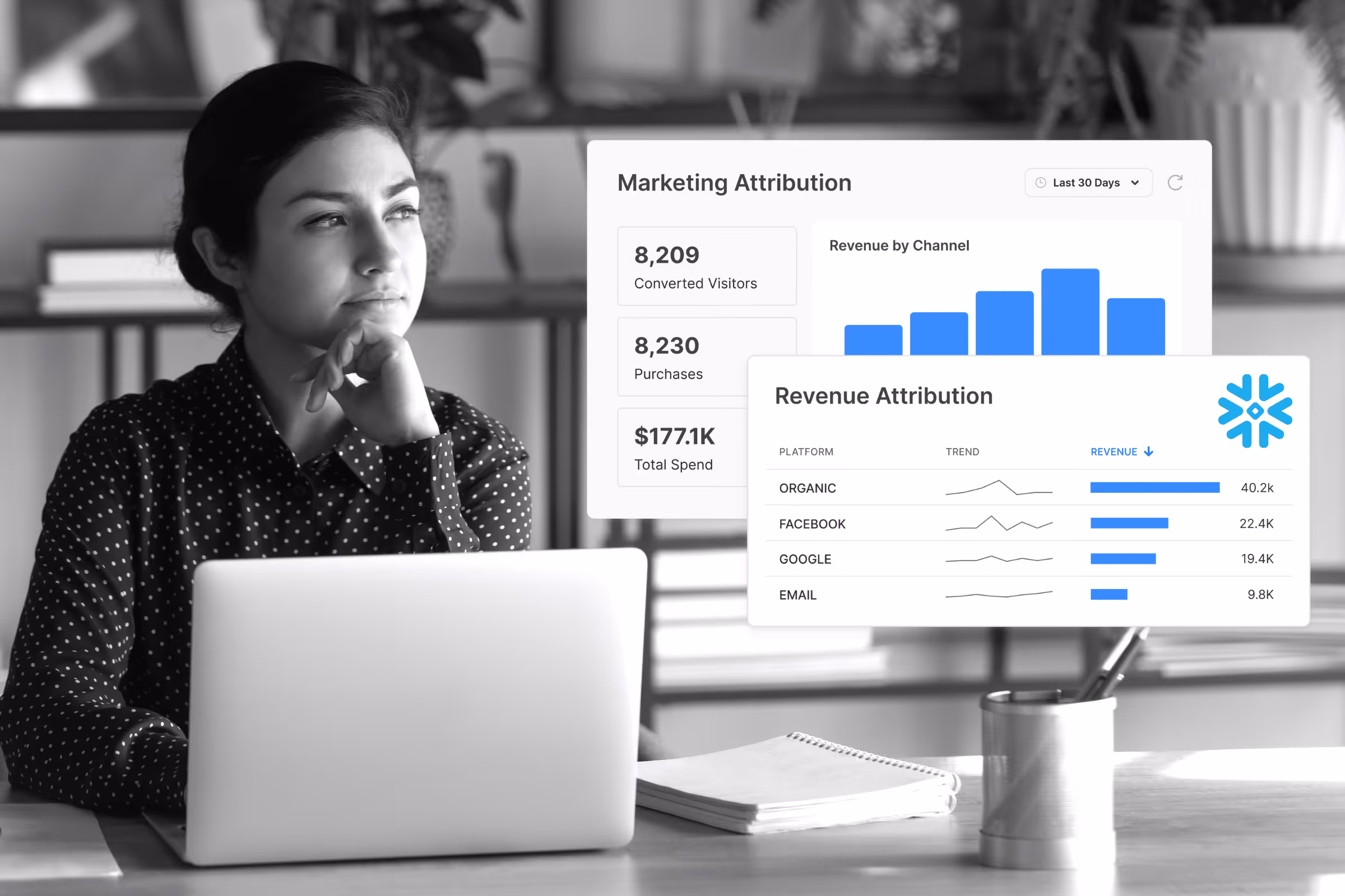 AI-Driven and Privacy-First: How Snowflake Powers Modern Marketing