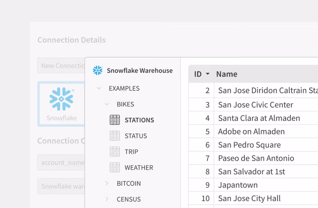Sigma real time access