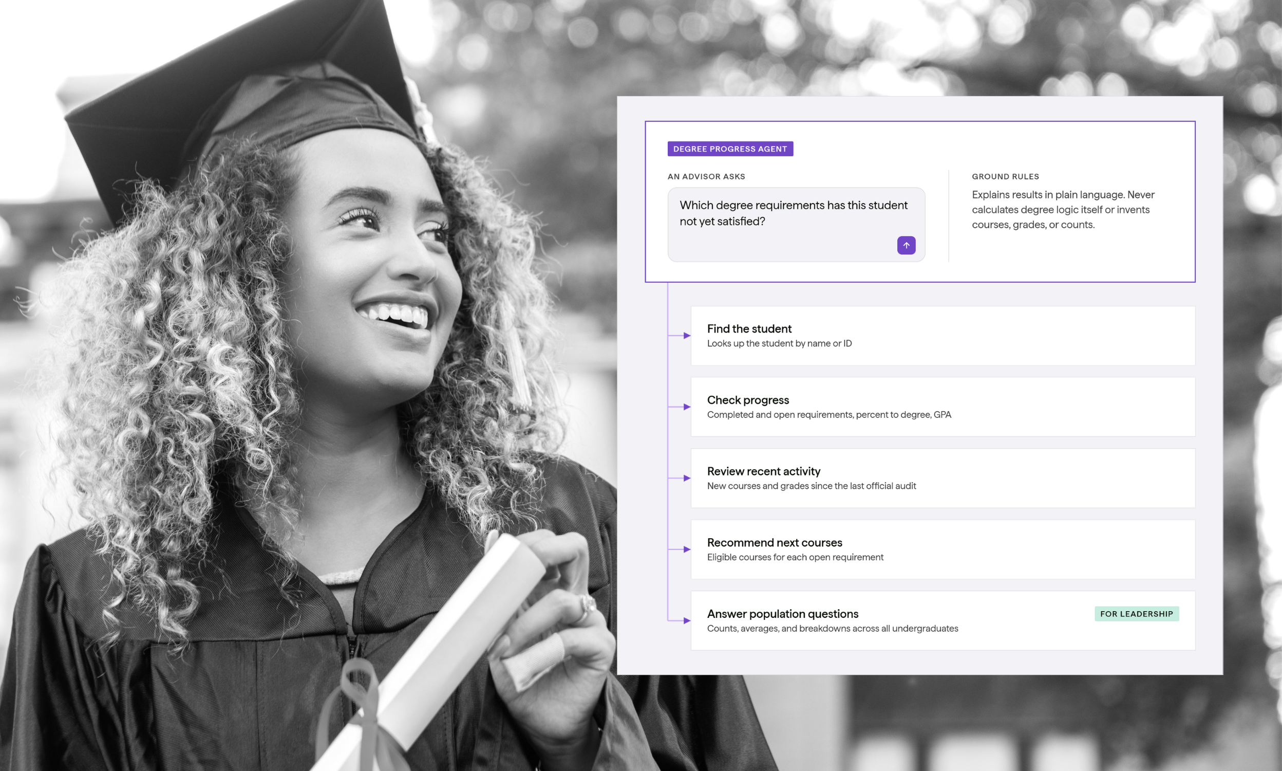Turning stale degree audits into a live degree progress agent