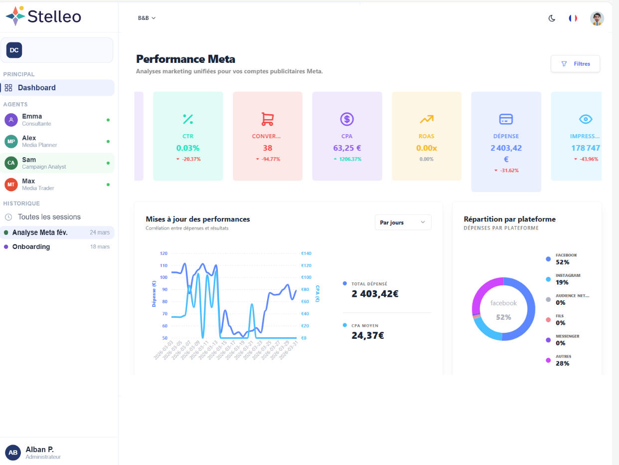 Plateforme Stelleo - dashboard