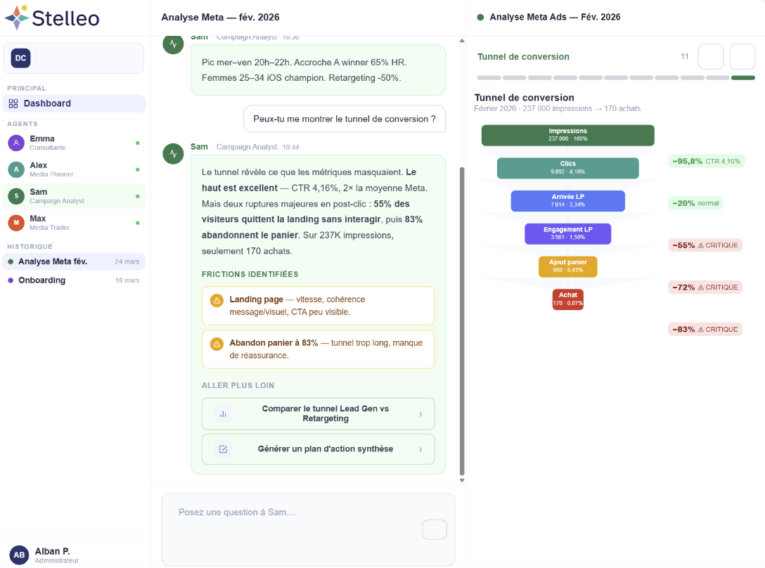 Plateforme Stelleo - Recommendations
