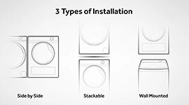 Haier flexinstallproductfeature