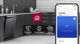 Lg thinqproductfeature