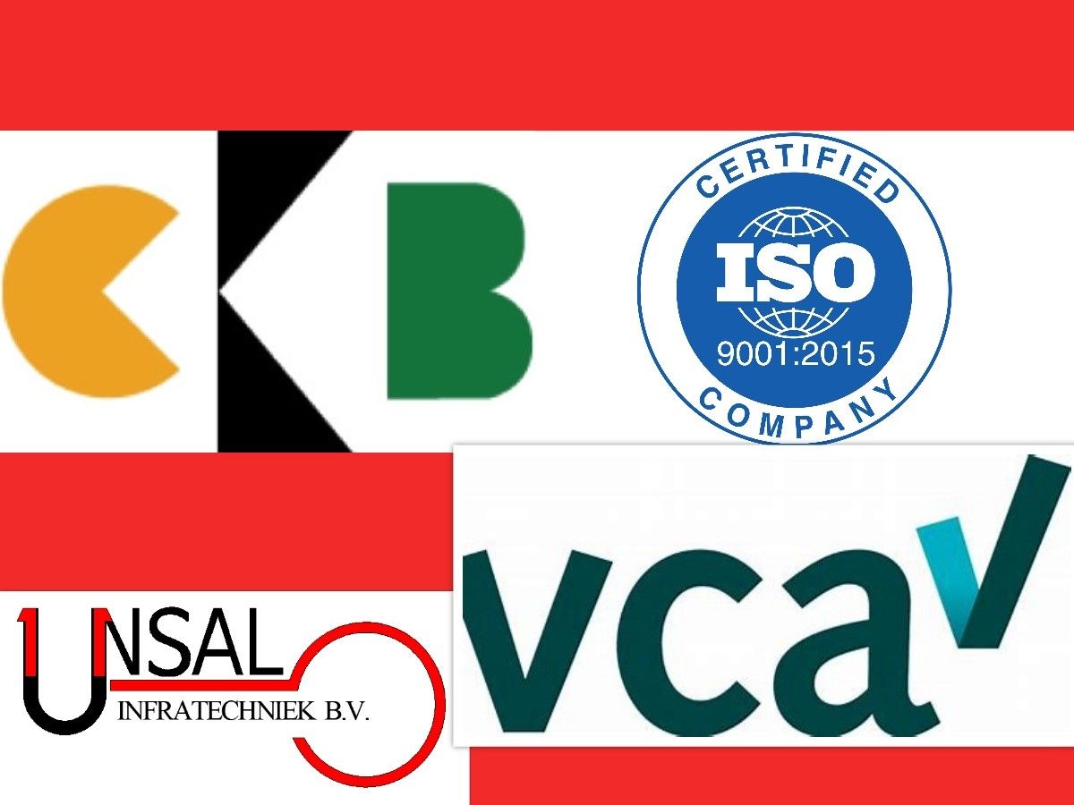 Succesvolle auditresultaten: VCA, CKB en ISO 9001 verlengd én uitgebreid!