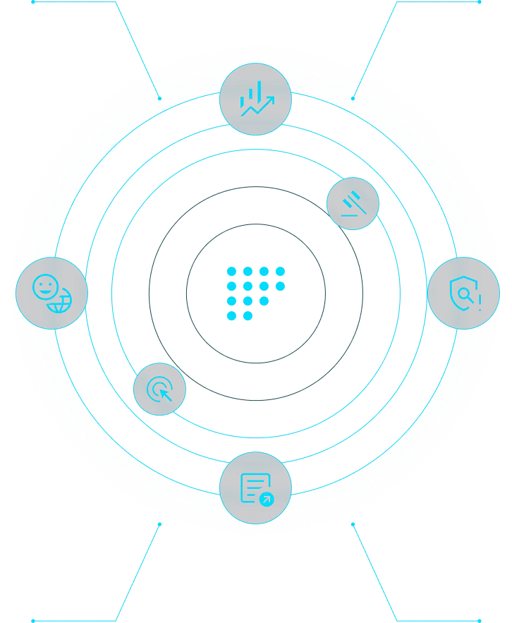 Inform-ISO service ecosystem diagram showing interconnected ISO framework components