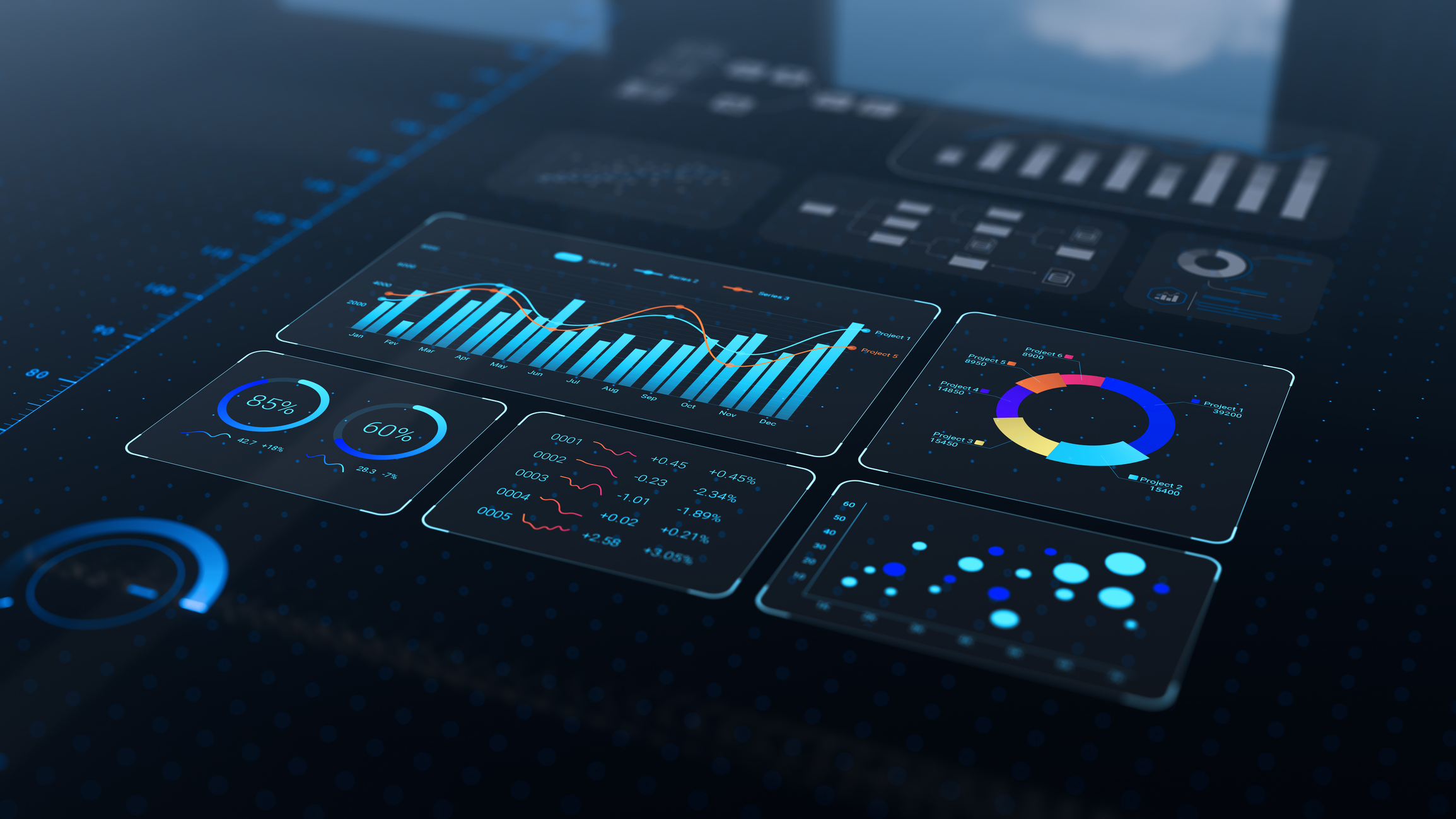 Digital dashboard displaying various data visualizations including bar and line graphs of monthly data, circular progress indicators showing 85% and 60%, a colorful donut chart with project data, and a bubble chart with size and value indicators, all in a futuristic blue and black theme.