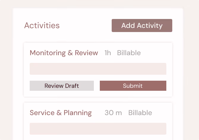 Interface showing activities with options to add, review draft, submit; includes Monitoring, Review, Service, Planning.