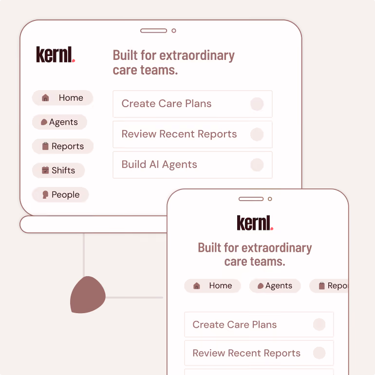 Dashboard interface on tablet and phone showing care team tasks like creating plans and reviewing reports.