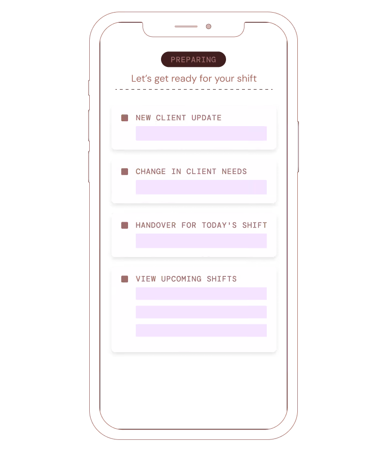 Mobile screen showing shift preparation tasks: client update, change in needs, handover, and upcoming shifts view.
