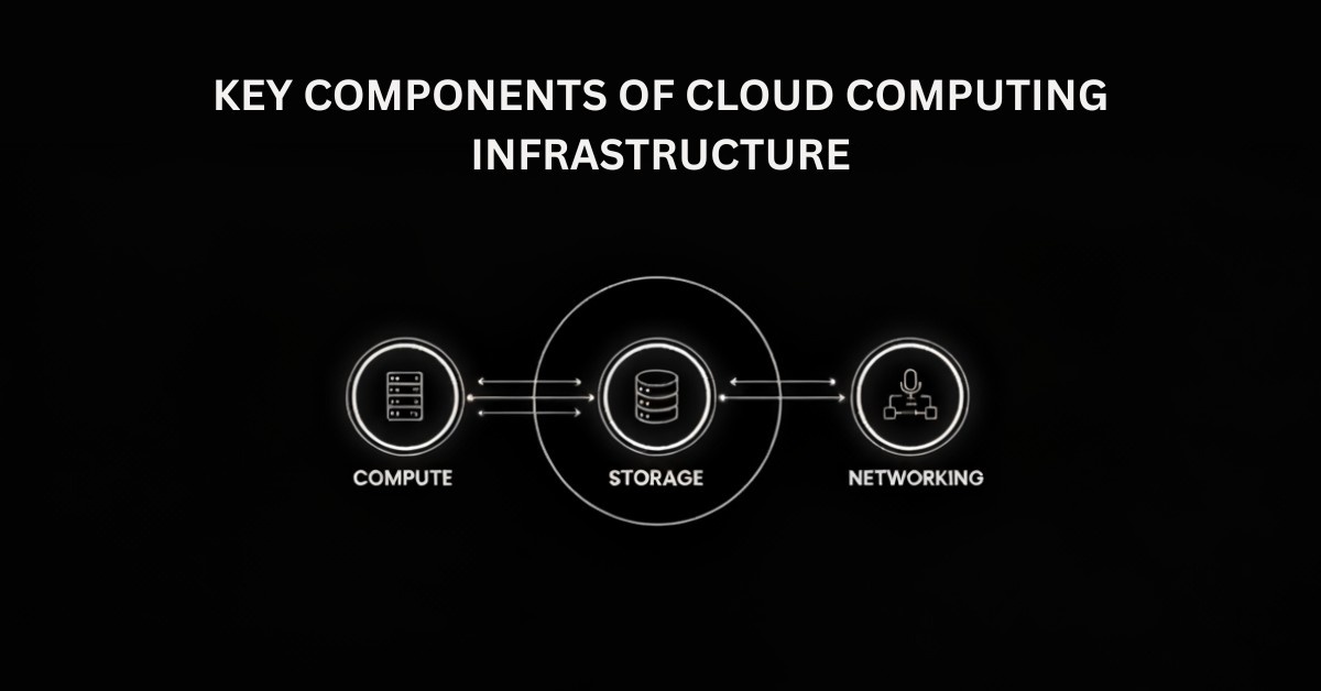 Cloud Computing Infrastructure