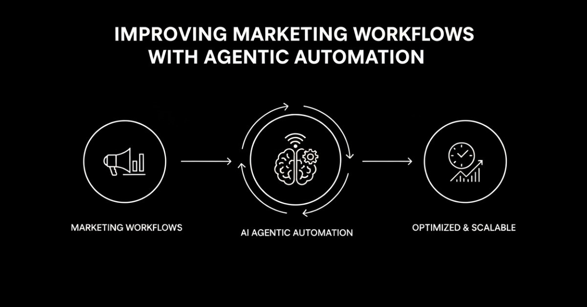 Agentic Automation