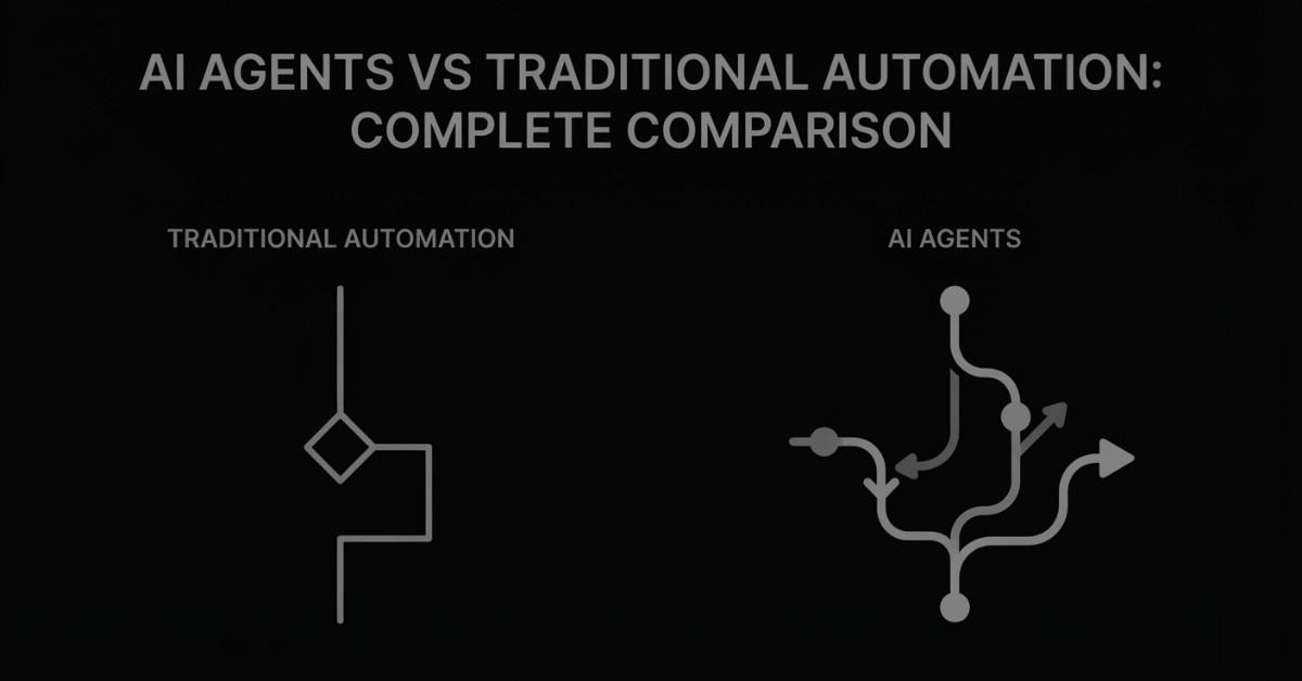 AI Agents vs Traditional Automation